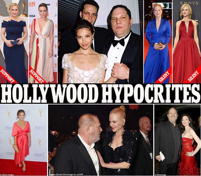 Raksasa Hollywood Kocar-Kacir pasca Skandal Seksual Harvey Weinstein Terungkap